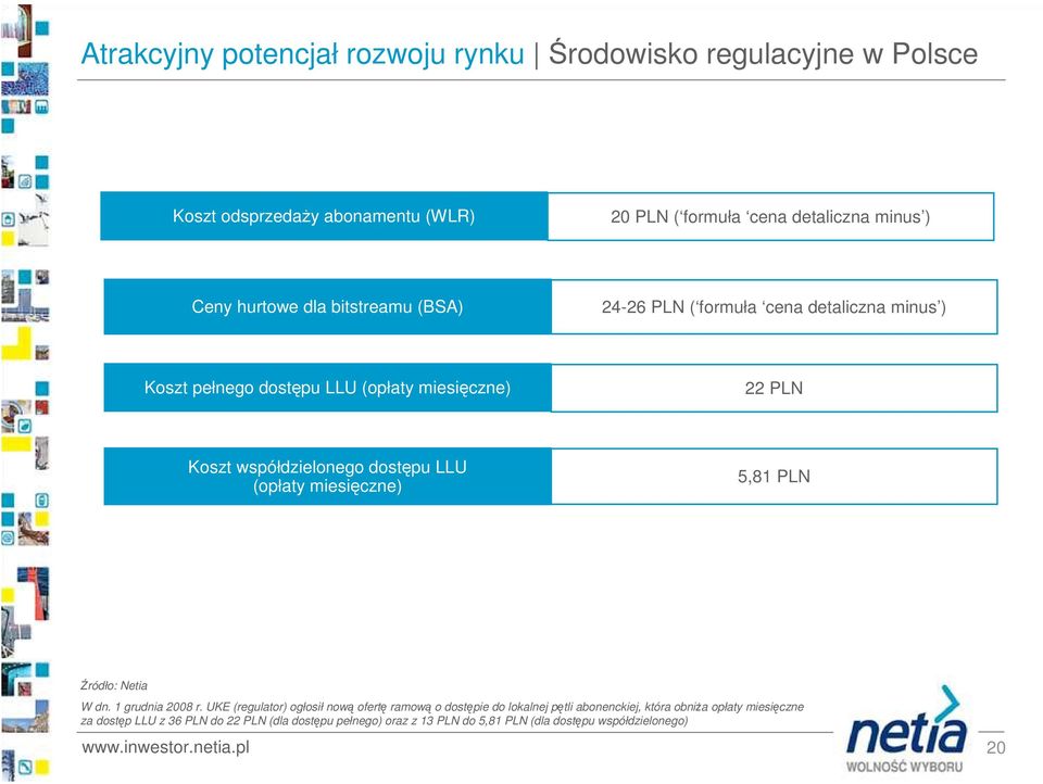 dostępu LLU (opłaty miesięczne) 5,81 PLN Źródło: Netia W dn. 1 grudnia 28 r.