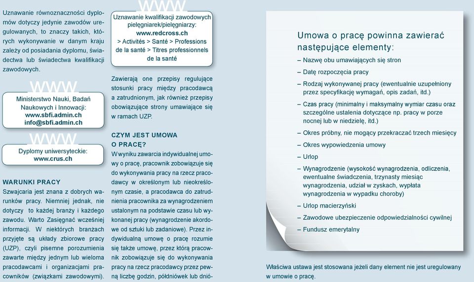 Niemniej jednak, nie dotyczy to każdej branży i każdego zawodu. Warto Zasięgnać wcześniej informacji.