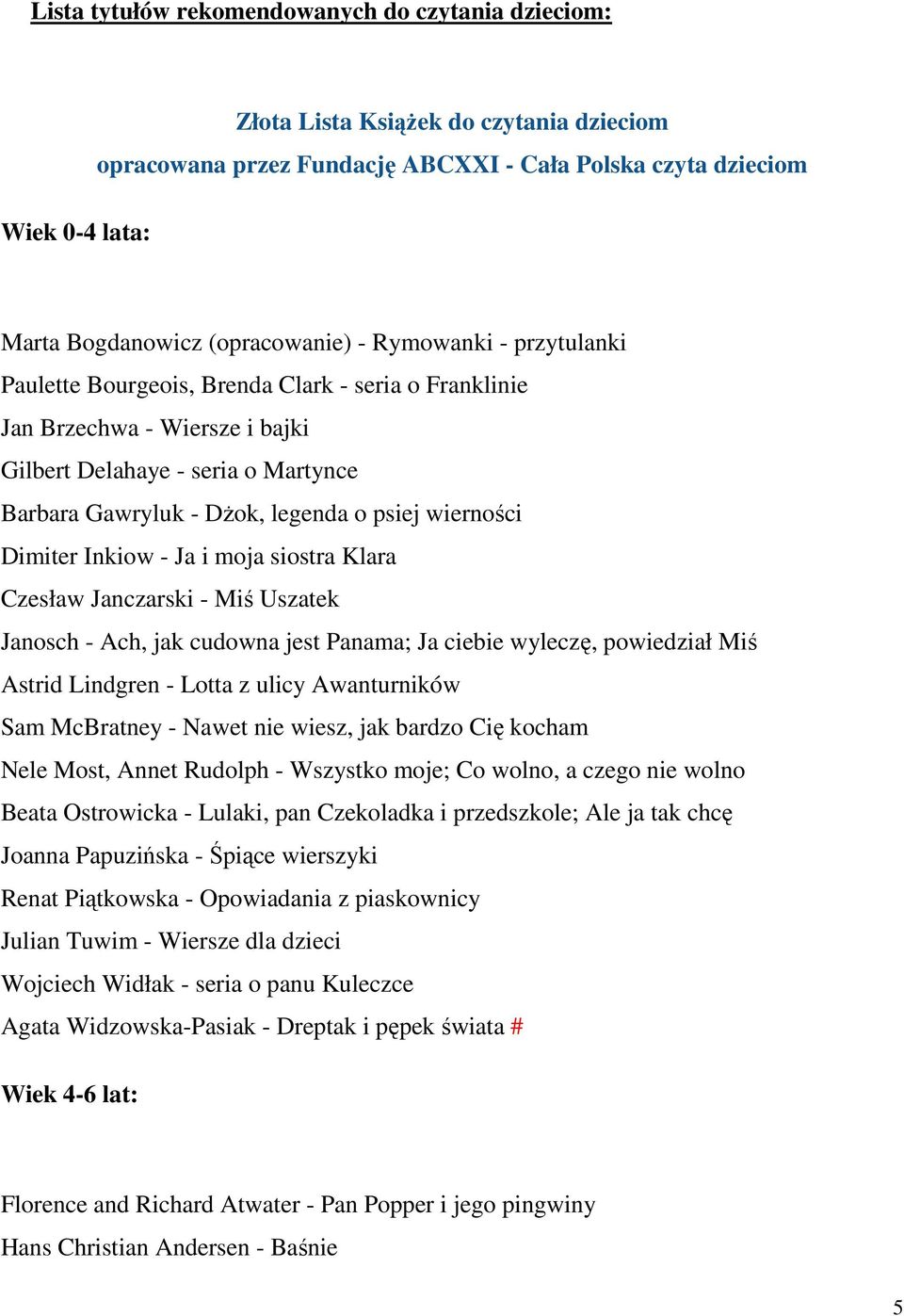 psiej wierności Dimiter Inkiow - Ja i moja siostra Klara Czesław Janczarski - Miś Uszatek Janosch - Ach, jak cudowna jest Panama; Ja ciebie wyleczę, powiedział Miś Astrid Lindgren - Lotta z ulicy