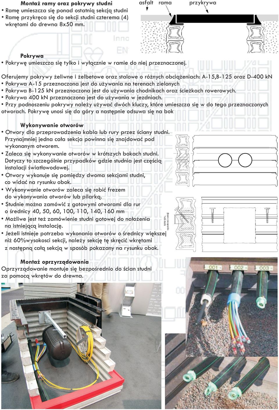 Oferujemy pokrywy eliwne i elbetowe oraz stalowe o ró nych obci¹ eniach:,b-125 oraz D-400 kn przeznaczona jest do u ywania na terenach zielonych B-125 kn przeznaczona jest do u ywania chodnikach oraz