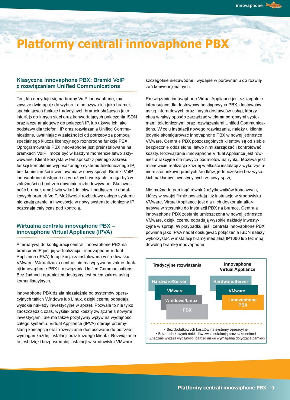 rozwiązania Unifi ed Communications, uwalniając w zależności od potrzeby za pomocą specjalnego klucza licencyjnego różnorodne funkcje PBX.