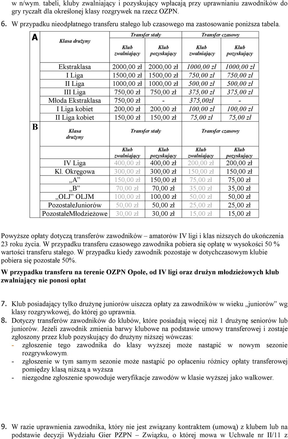 A zwalniający Transfer stały pozyskujący Transfer czasowy zwalniający pozyskujący B Ekstraklasa 2000,00 zł 2000,00 zł 1000,00 zł 1000,00 zł I Liga 1500,00 zł 1500,00 zł 750,00 zł 750,00 zł II Liga