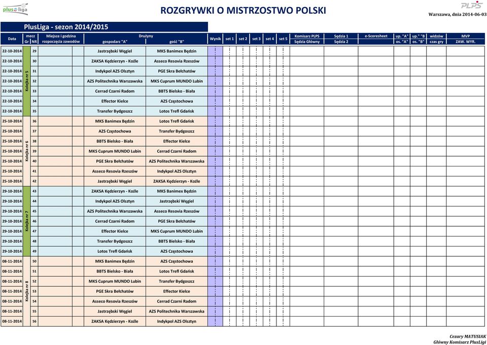 Baimex Będzi 25-1-214 37 Trasfer Bydgoszcz 25-1-214 38 BBTS Bielsko - Biała Kolejka r 6 25-1-214 39 MKS Cuprum MUNDO Lubi Cerrad Czari Radom 25-1-214 4 AZS Politechika Warszawska 25-1-214 41 Asseco