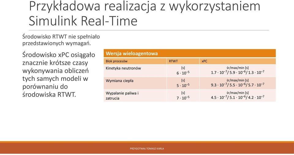 Wersja wieloagentowa Blok procesów RTWT xpc Kinetyka neutronów Wymiana ciepła Wypalanie paliwa i zatrucia [s] śr/max/min [s] 6