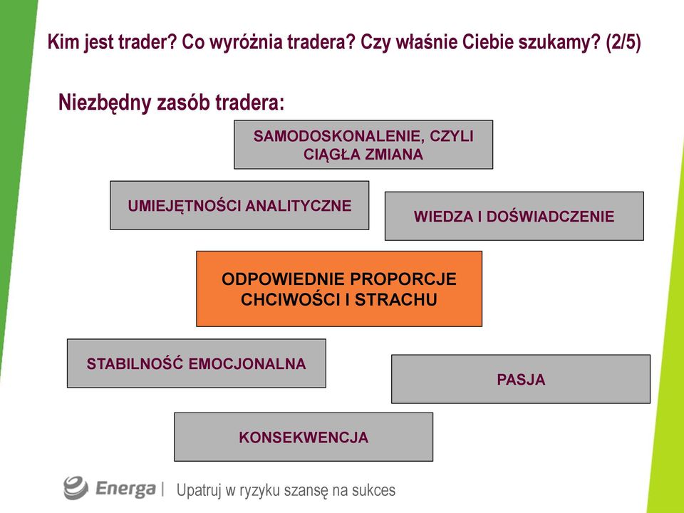 ZMIANA UMIEJĘTNOŚCI ANALITYCZNE WIEDZA I DOŚWIADCZENIE ODPOWIEDNIE