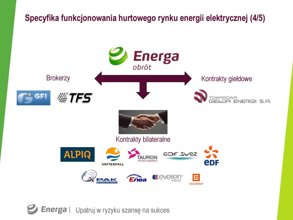 elektrycznej (4/5) Brokerzy