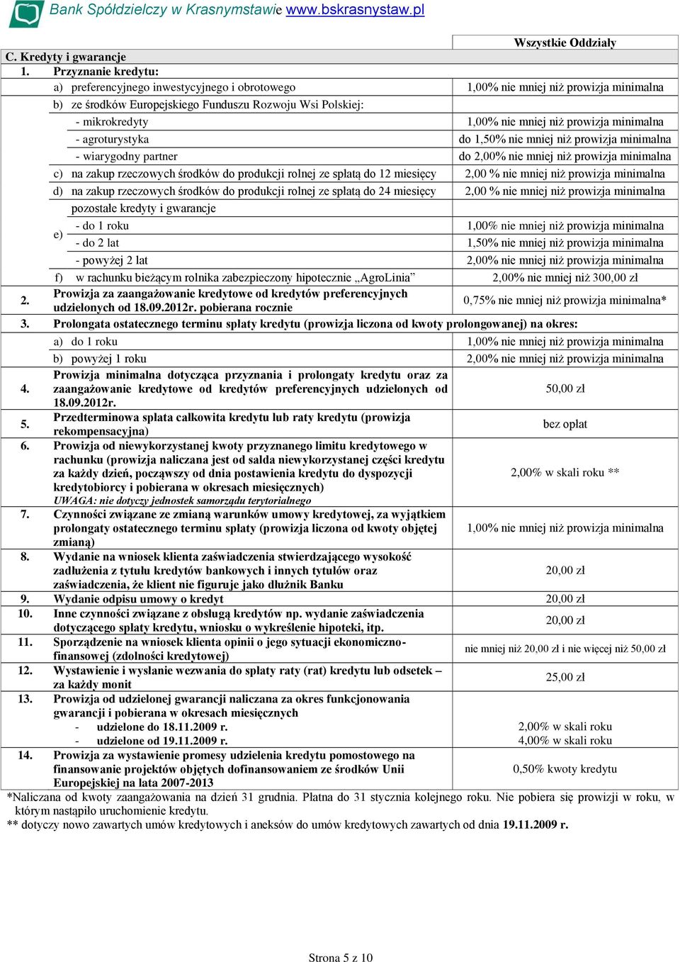 prowizja minimalna - agroturystyka do 1,50% nie mniej niż prowizja minimalna - wiarygodny partner do 2,00% nie mniej niż prowizja minimalna c) na zakup rzeczowych środków do produkcji rolnej ze