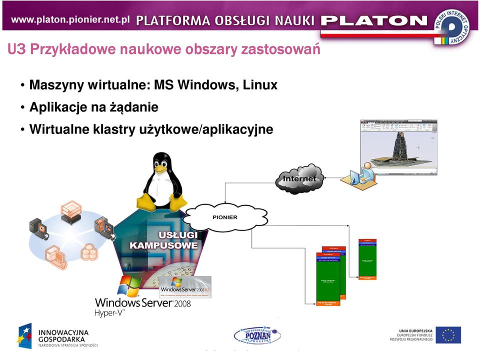 Windows, Linux Aplikacje na