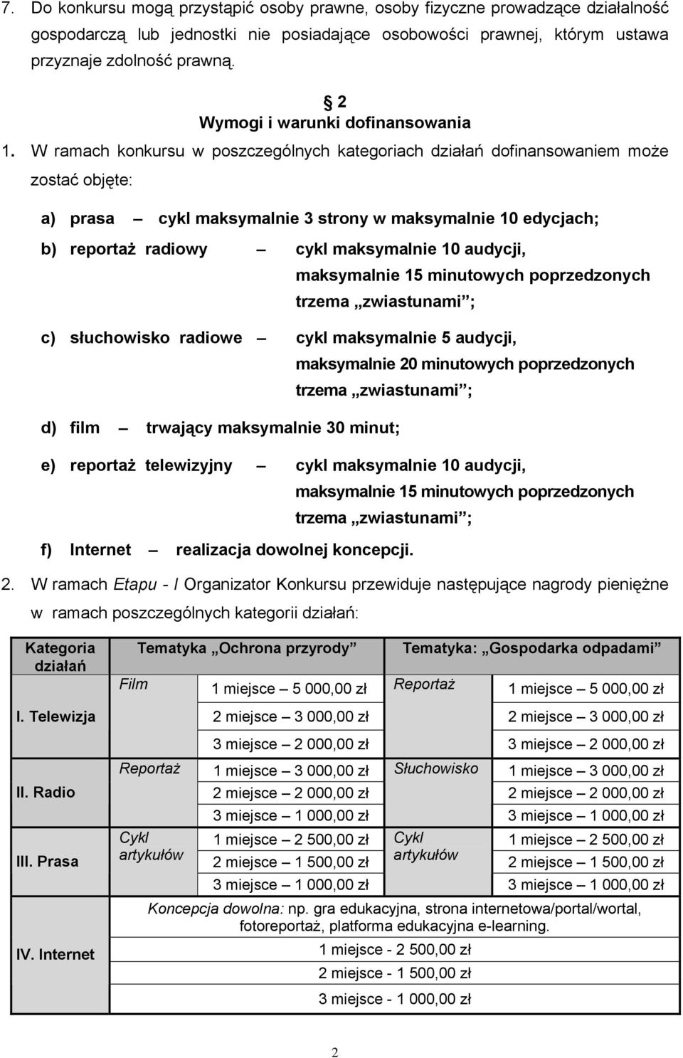 W ramach konkursu w poszczególnych kategoriach działań dofinansowaniem może zostać objęte: a) prasa cykl maksymalnie 3 strony w maksymalnie 10 edycjach; b) reportaż radiowy cykl maksymalnie 10