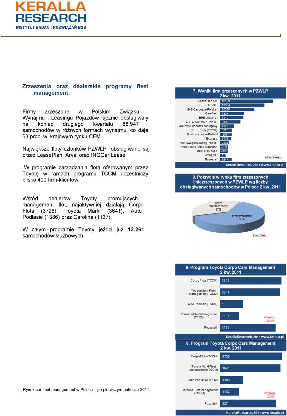 W programie zarządzania flotą oferowanym przez Toyotę w ramach programu TCCM uczestniczy blisko 400 firm-klientów.