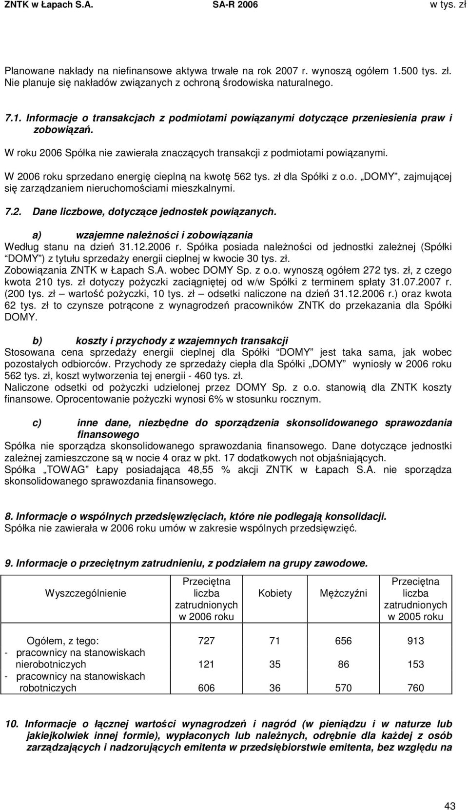 7.2. Dane liczbowe, dotyczce jednostek powizanych. a) wzajemne nalenoci i zobowizania Według stanu na dzie 31.12.2006 r.