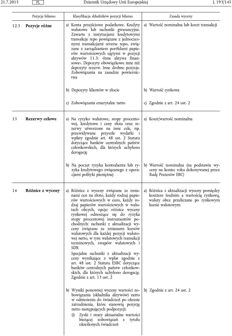 3:»Inne aktywa finansowe«. Depozyty obowiązkowe inne niż depozyty rezerw. Inne drobne pozycje.