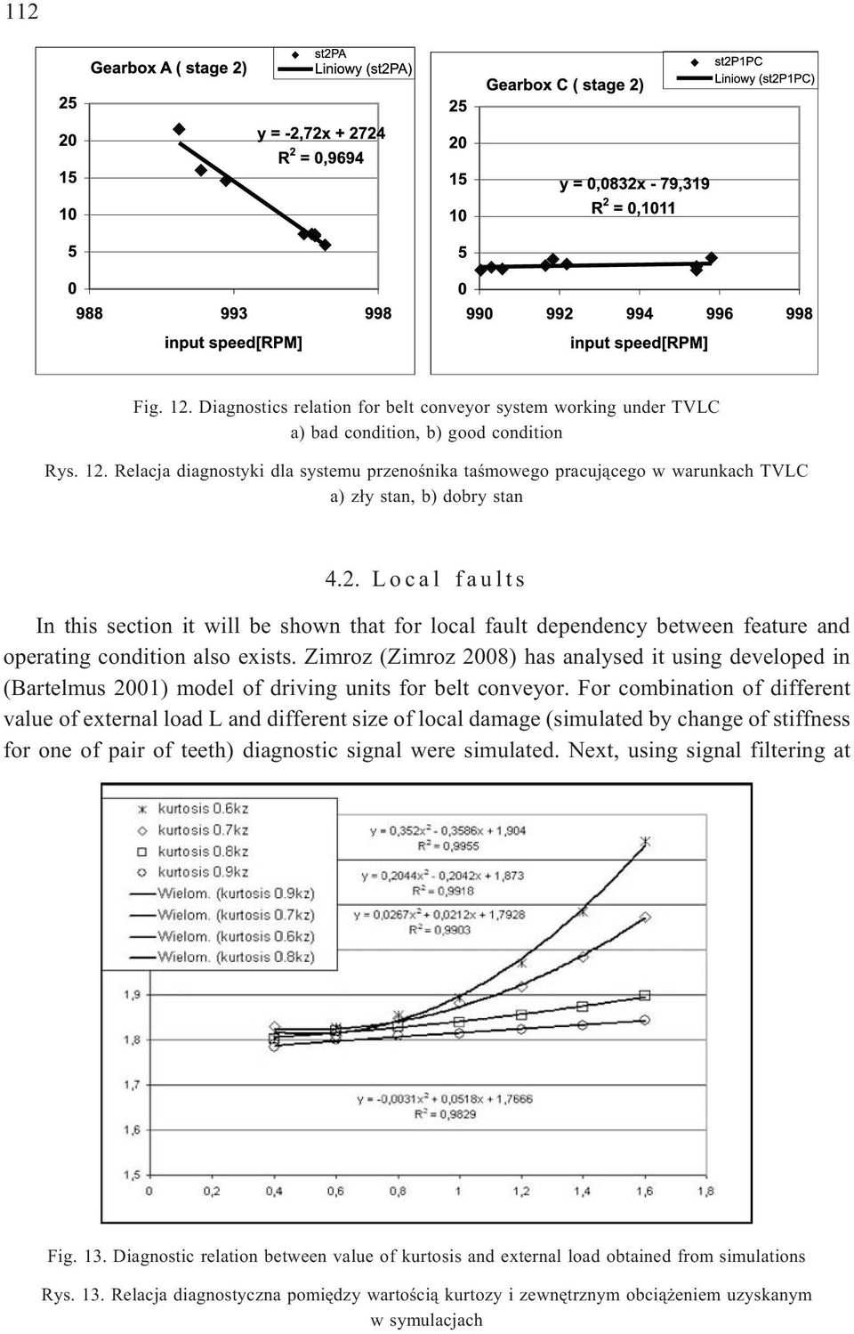 Zimroz (Zimroz 2008) has analysed it using developed in (Bartelmus 2001) model of driving units for belt conveyor.