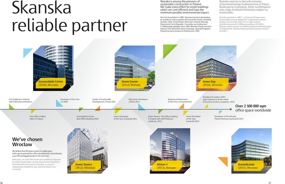 Since its foundation in 1887, Skanska has been developing its activity on many markets all around the world, including Sweden, USA, Great Britain, Denmark, Finland, Norway, Poland and Czech Republic.
