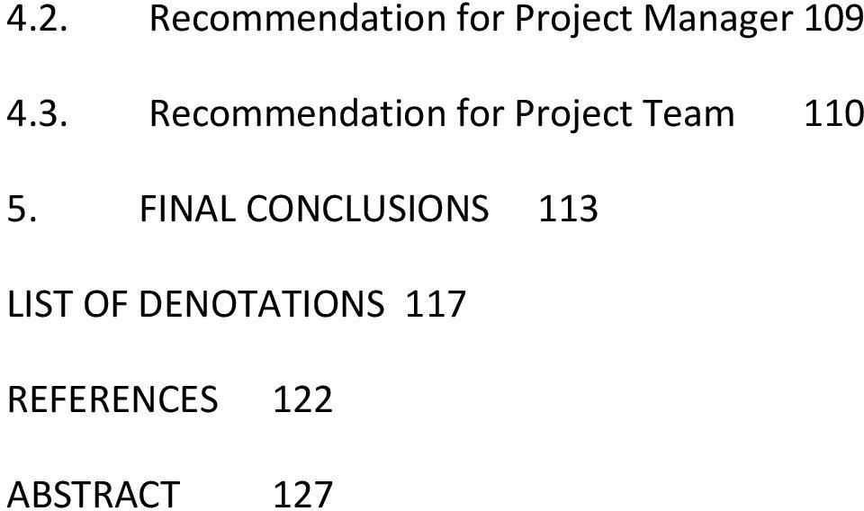 Recommendation for Project Team 110 5.
