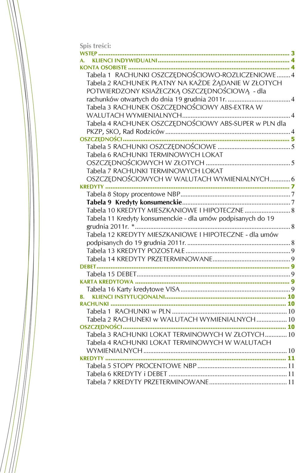... 4 Tabela 3 RACHUNEK OSZCZĘDNOŚCIOWY ABS-EXTRA W WALUTACH WYMIENIALNYCH... 4 Tabela 4 RACHUNEK OSZCZĘDNOŚCIOWY ABS-SUPER w PLN dla PKZP, SKO, Rad Rodziców... 4 OSZCZĘDNOŚCI.