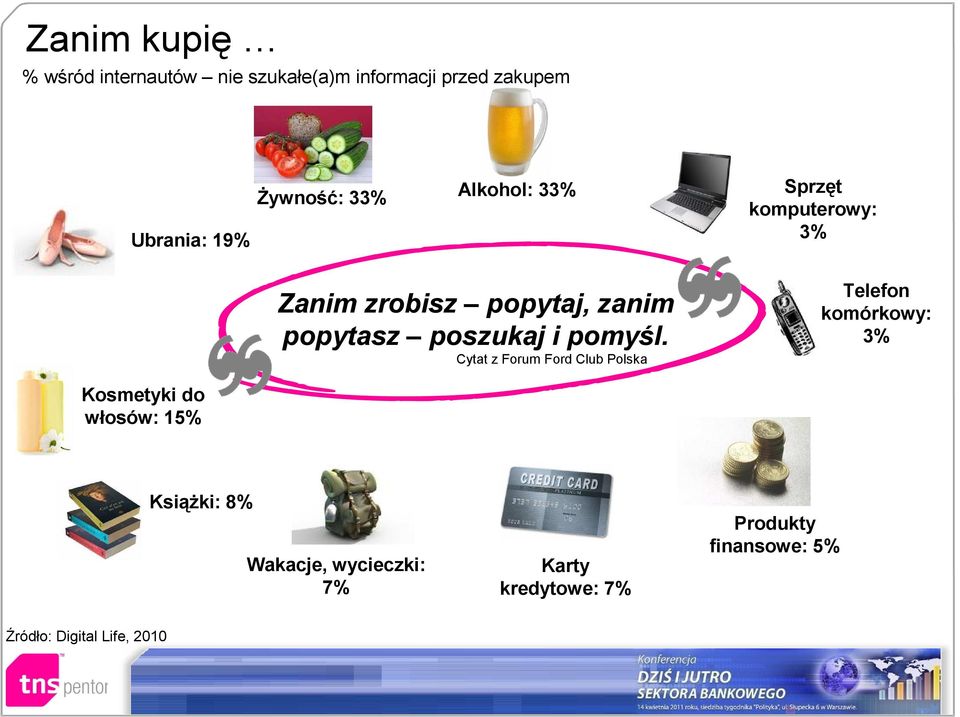 poszukaj i pomyśl.