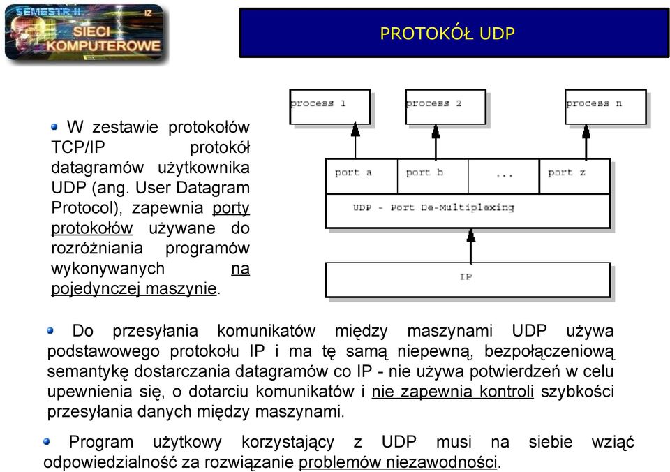 Do przesyłania komunikatów między maszynami UDP używa podstawowego protokołu IP i ma tę samą niepewną, bezpołączeniową semantykę dostarczania datagramów