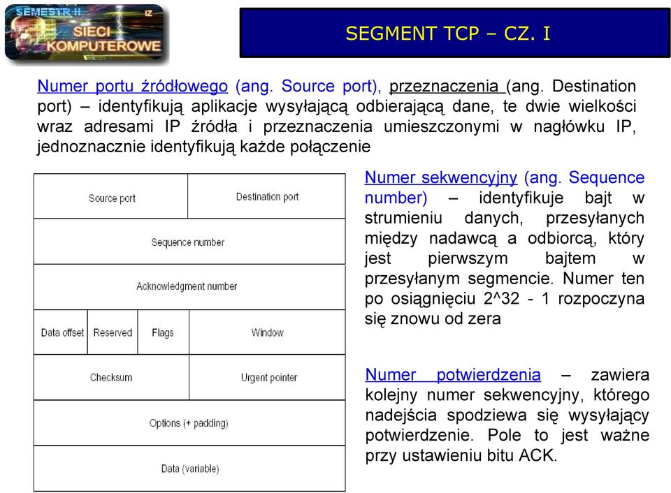 jednoznacznie identyfikują każde połączenie Numer sekwencyjny (ang.