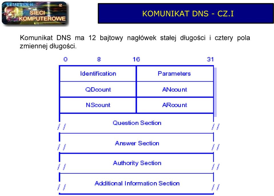 bajtowy nagłówek stałej