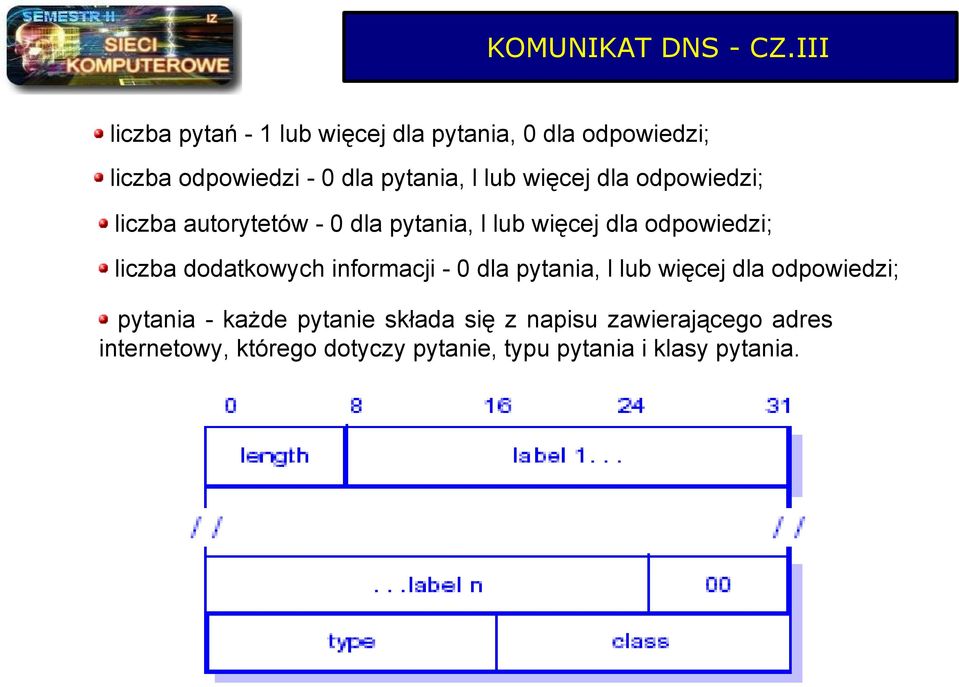 więcej dla odpowiedzi; liczba autorytetów - 0 dla pytania, l lub więcej dla odpowiedzi; liczba