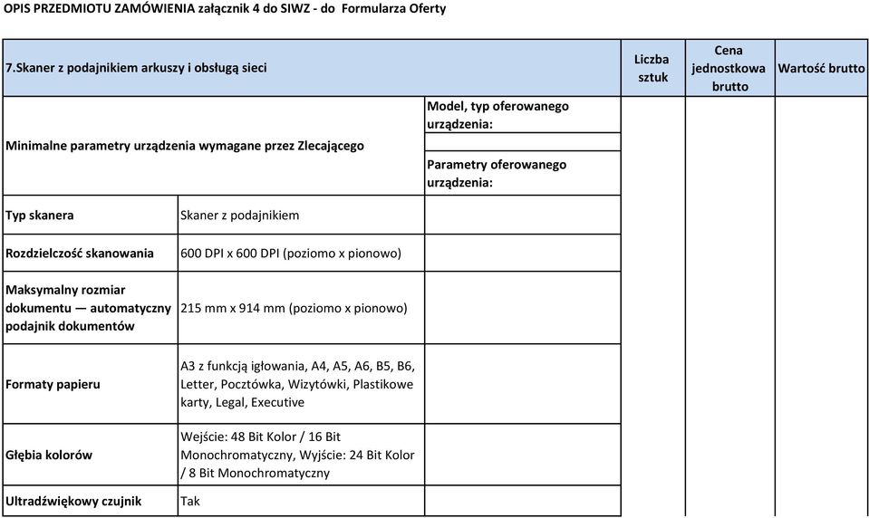 papieru Głębia kolorów Ultradźwiękowy czujnik A3 z funkcją igłowania, A4, A5, A6, B5, B6, Letter, Pocztówka, Wizytówki,