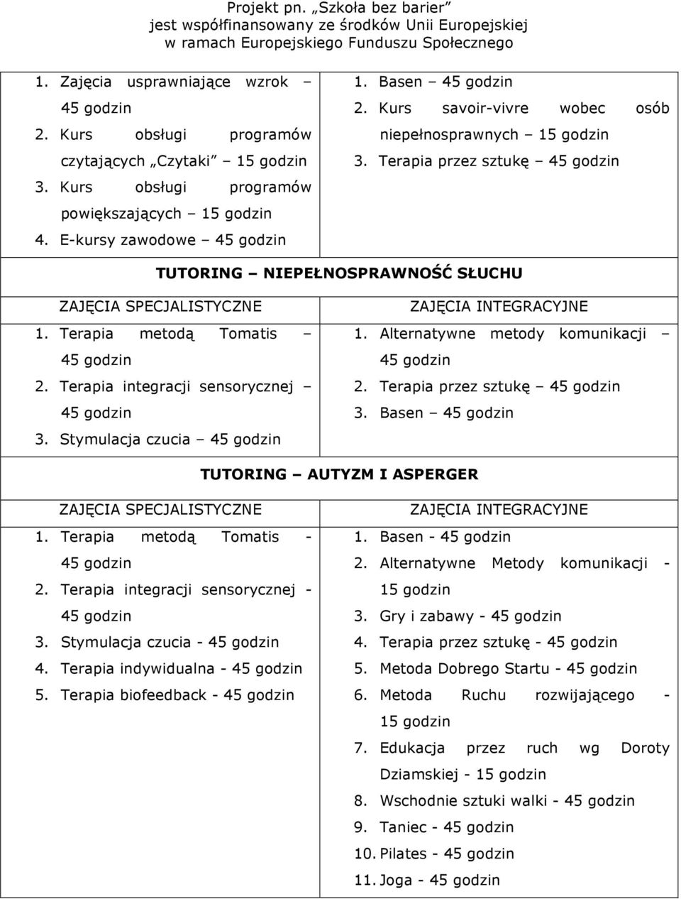 Terapia integracji sensorycznej 45 godzin 3. Stymulacja czucia 45 godzin ZAJĘCIA INTEGRACYJNE 1. Alternatywne metody komunikacji 45 godzin 2. Terapia przez sztukę 45 godzin 3.