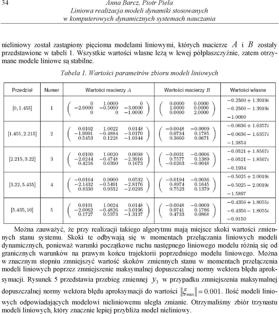Warto ci parametrów zbioru modeli liniowych Mo na zauwa y, e przy realizaci takiego algorytmu ma miesce skoki warto ci zmiennych stanu systemu.