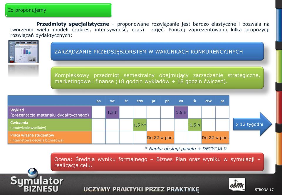 marketingowe i finanse (18 godzin wykładów + 18 godzin ćwiczeń).