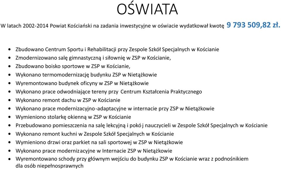 Wykonano termomodernizację budynku ZSP w Nietążkowie Wyremontowano budynek oficyny w ZSP w Nietążkowie Wykonano prace odwodniające tereny przy Centrum Kształcenia Praktycznego Wykonano remont dachu w