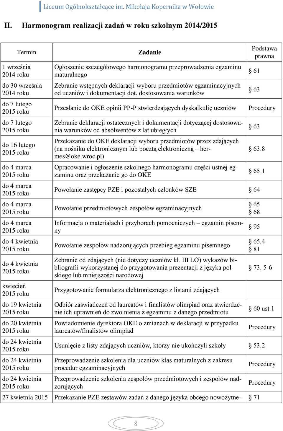 wstępnych deklaracji wyboru przedmiotów egzaminacyjnych od uczniów i dokumentacji dot.