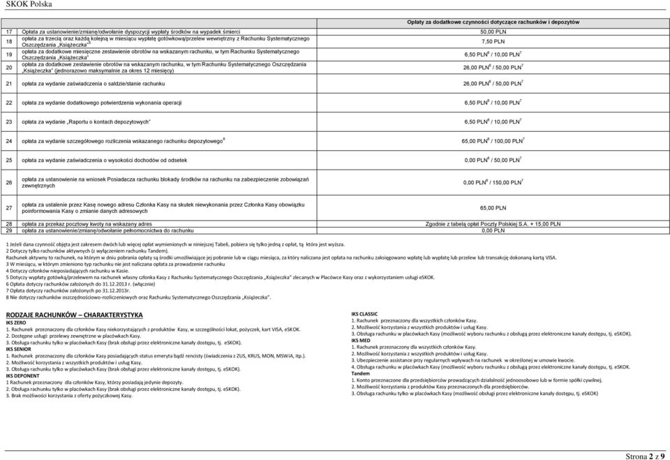 Systematycznego Oszczędzania Książeczka 6,50 6 / 10,00 7 20 opłata za dodatkowe zestawienie obrotów na wskazanym rachunku, w tym Rachunku Systematycznego Oszczędzania Książeczka (jednorazowo