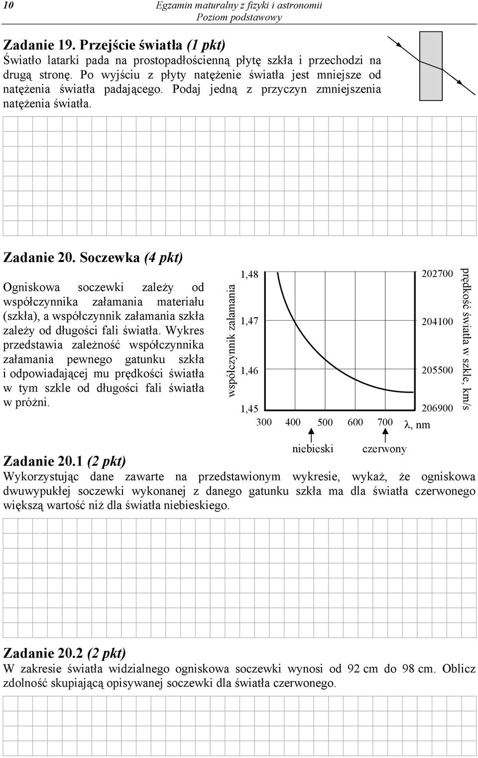 Soczewka (4 pkt) Ogniskowa soczewki zależy od współczynnika załamania materiału (szkła), a współczynnik załamania szkła zależy od długości fali światła.