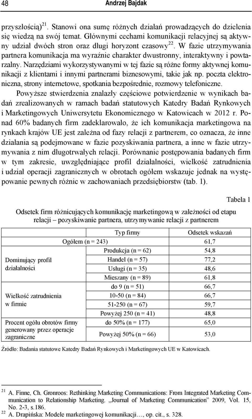W fazie utrzymywania partnera komunikacja ma wyraźnie charakter dwustronny, interaktywny i powtarzalny.