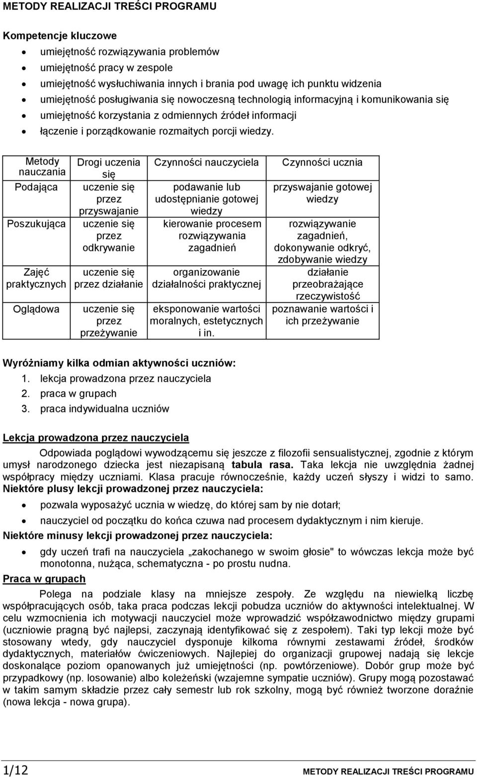 Metdy nauczania Pdająca Pszukująca Zajęć praktycznych Oglądwa Drgi uczenia się uczenie się przez przyswajanie uczenie się przez dkrywanie uczenie się przez działanie uczenie się przez przeżywanie