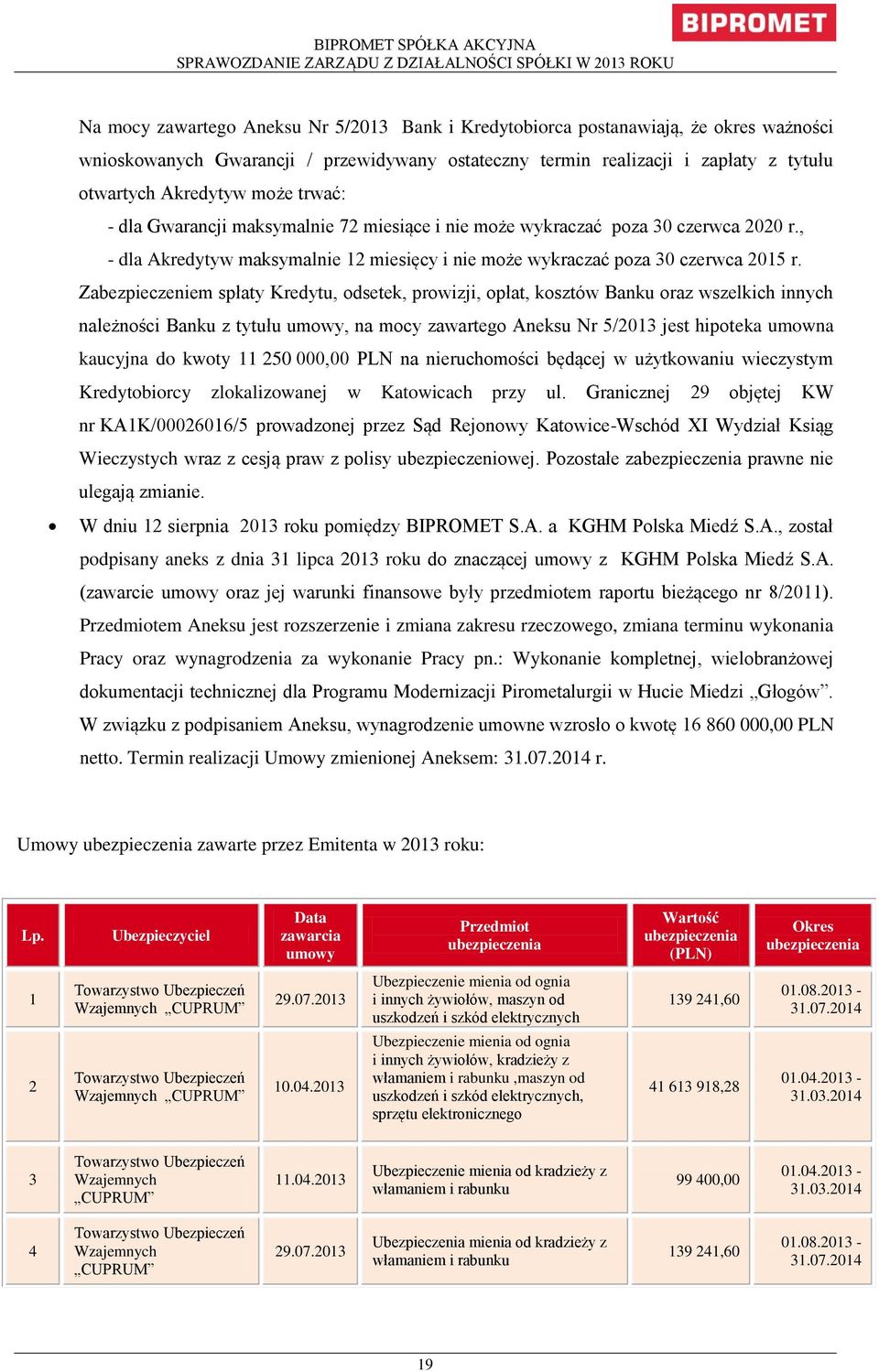 , - dla Akredytyw maksymalnie 12 miesięcy i nie może wykraczać poza 30 czerwca 2015 r.