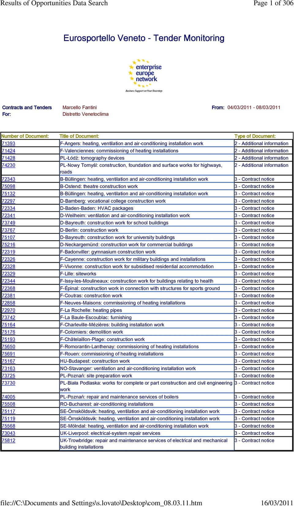 information 71428 PL-Łódź: tomography devices 2 - Additional information 74230 PL-Nowy Tomyśl: construction, foundation and surface works for highways, roads 2 - Additional information 72343