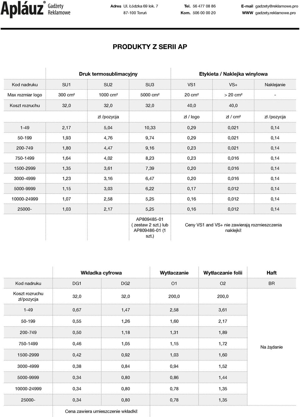 40,0 zł /pozycja zł / logo zł / cm² zł /pozycja 1-49 2,17 5,04 10,33 0,29 0,021 0,14 50-199 1,93 4,76 9,74 0,29 0,021 0,14 200-749 1,80 4,47 9,16 0,23 0,021 0,14 750-1499 1,64 4,02 8,23 0,23 0,016