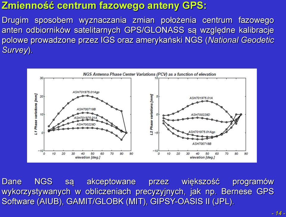 NGS (National Geodetic Survey).