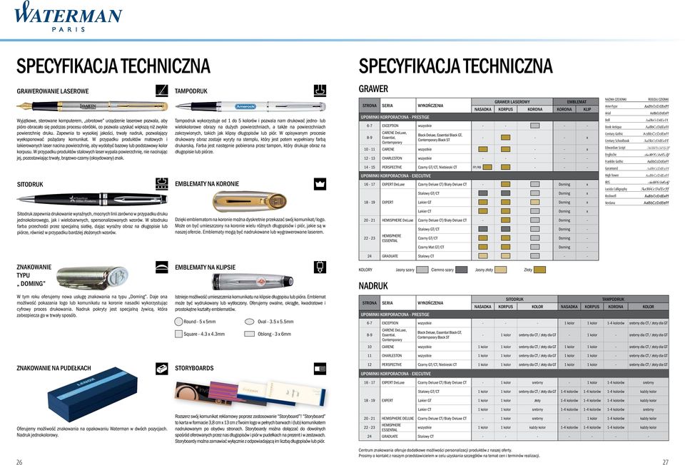 W przypadku produktów matowych i lakierowanych laser nacina powierzchnię, aby wydobyć bazowy lub podstawowy kolor korpusu.