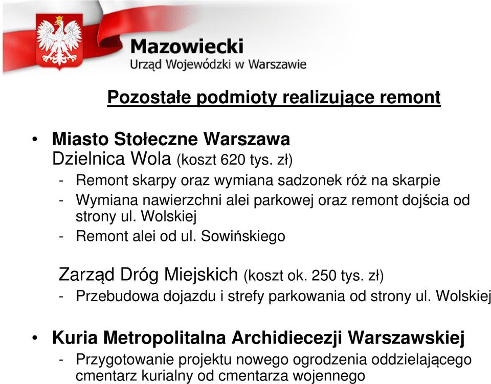 Wolskiej - Remont alei od ul. Sowińskiego Zarząd Dróg Miejskich (koszt ok. 250 tys.
