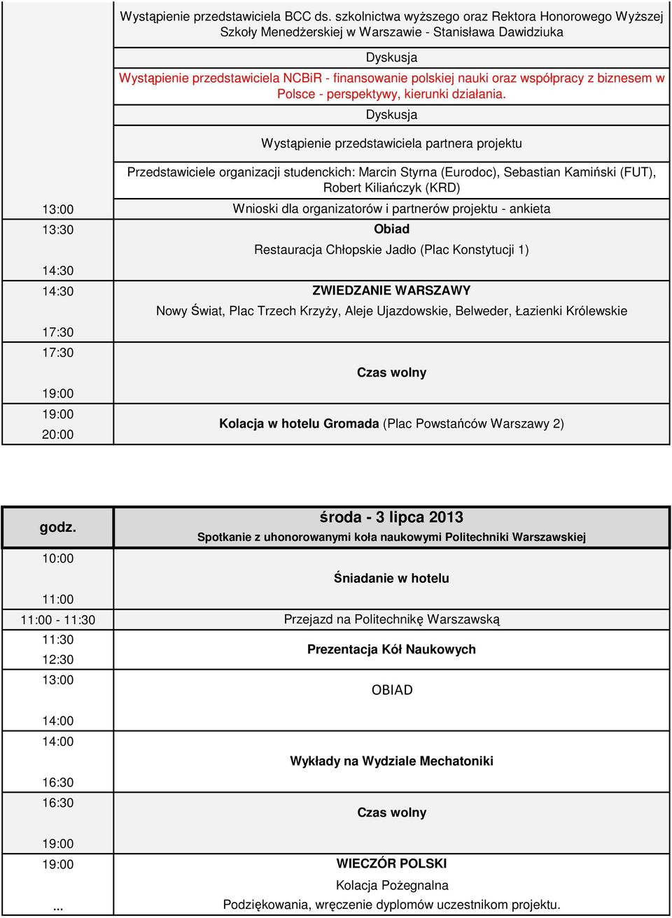 z biznesem w Polsce - perspektywy, kierunki działania.