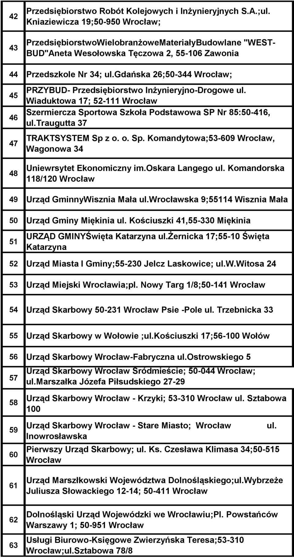 gdańska 26;50-344 ; 45 46 47 48 PRZYBUD- Przedsiębiorstwo Inżynieryjno-Drogowe ul. Wiaduktowa 17; 52-111 Szermiercza Sportowa Szkoła Podstawowa SP Nr 85:50-416, ul.traugutta 37 TRAKTSYSTEM Sp z o. o. Sp. Komandytowa;53-609, Wagonowa 34 Uniewrsytet Ekonomiczny im.