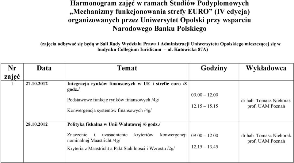 2012 Integracja rynków finansowych w UE i strefie euro /8 Podstawowe funkcje rynków finansowych /4g/ Konwergencja systemów finansowych /4g/ dr hab. Tomasz Nieborak prof. UAM Poznań 28.10.