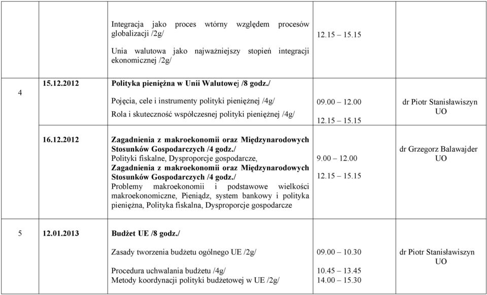 Zagadnienia z makroekonomii oraz Międzynarodowych Stosunków Gospodarczych /4 Polityki fiskalne, Dysproporcje gospodarcze, Zagadnienia z makroekonomii oraz Międzynarodowych Stosunków Gospodarczych /4