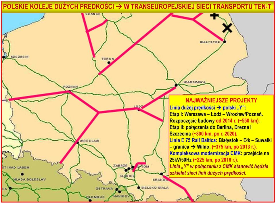 Etap II: połączenia do Berlina, Drezna i Szczecina (~800 km, po r. 2020).