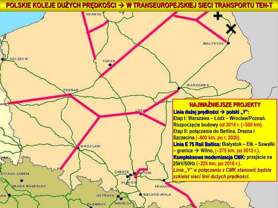 Linia E 75 Rail Baltica: Białystok Ełk Suwałki granica Wilno, (~375 km, po 2013 r.).
