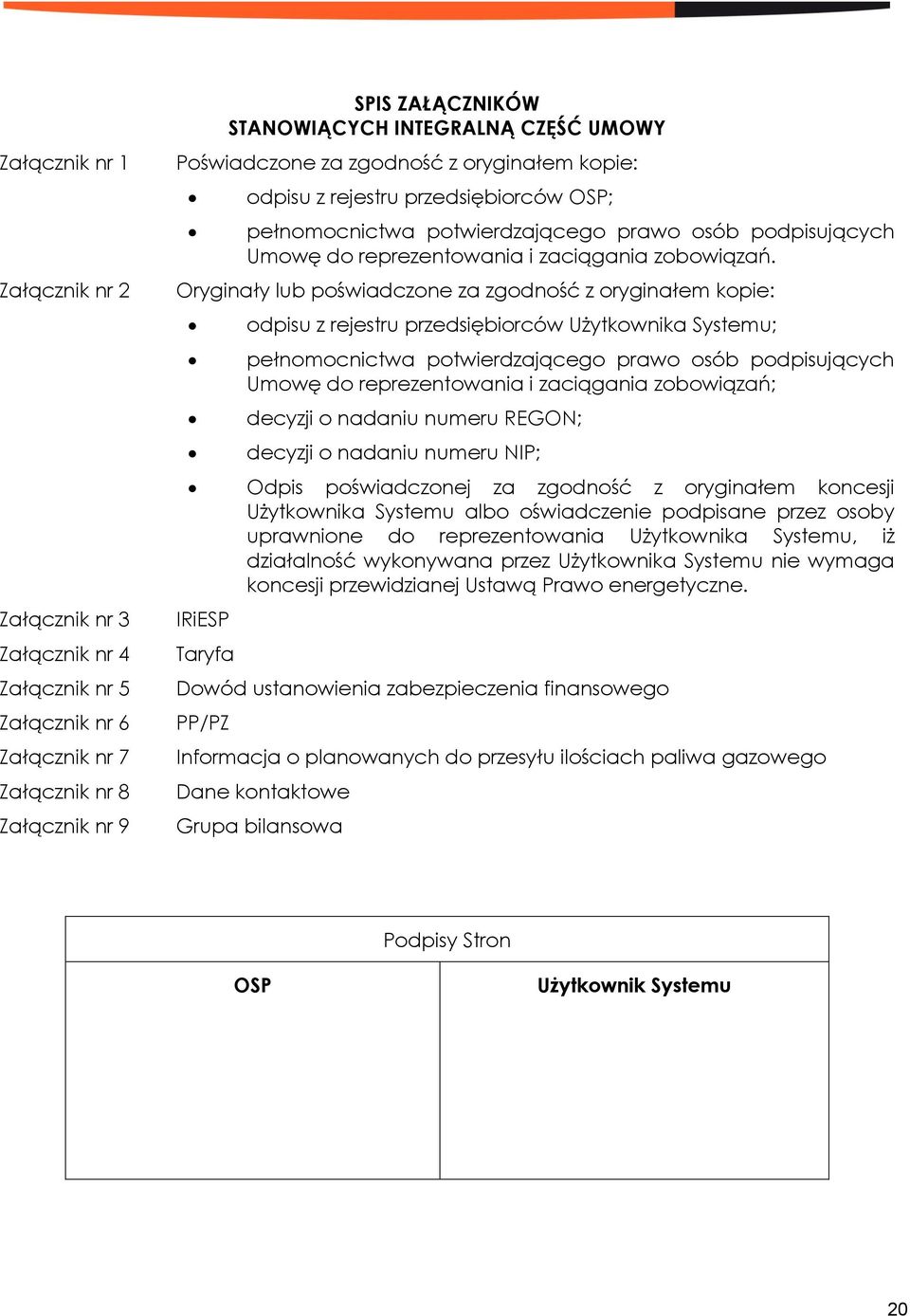 Oryginały lub poświadczone za zgodność z oryginałem kopie: odpisu z rejestru przedsiębiorców Użytkownika Systemu; pełnomocnictwa potwierdzającego prawo osób podpisujących Umowę do reprezentowania i