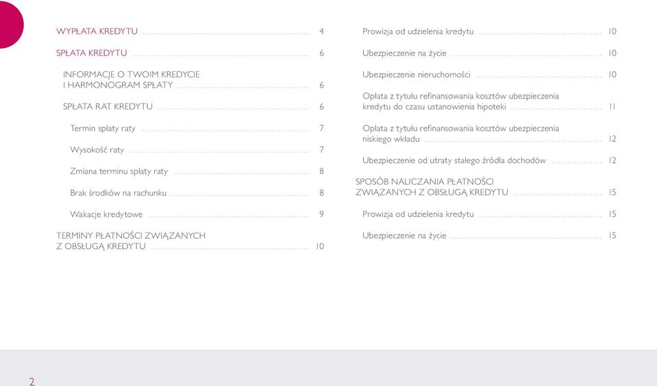 .. 10 Ubezpieczenie nieruchomości... 10 Opłata z tytułu refinansowania kosztów ubezpieczenia kredytu do czasu ustanowienia hipoteki.