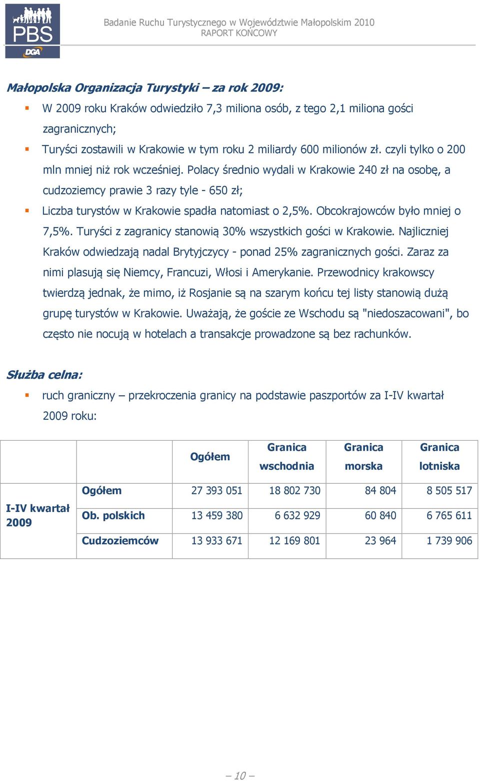 Obcokrajowców było mniej o 7,5%. Turyści z zagranicy stanowią 30% wszystkich gości w Krakowie. Najliczniej Kraków odwiedzają nadal Brytyjczycy - ponad 25% zagranicznych gości.